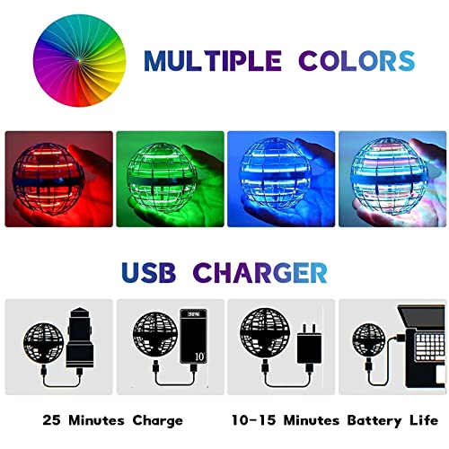 Manualidades, Video On Demand Imagen adicional