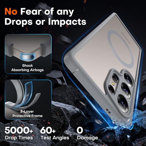 Image of TOCOL Magnetic for Samsung Galaxy S25 Ultra Case, Upgraded Full Camera Protection, Compatible with Magsafe, Drop Protection Slime Clear Back Cover for Samsung Galaxy S25 Ultra 6.9-Inch (Gray)