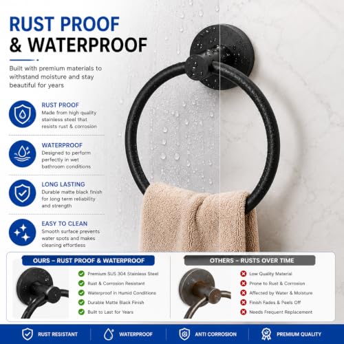 Image of Zollyss Towel Ring for Bathroom | SUS 304 Stainless Steel Hand Towel Holder | Matte Black Wall Mounted Round Towel Hanger | Rust Proof 180 Swivel Wash Basin Towel Ring with Installation Hardware