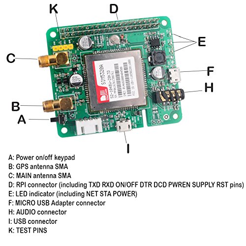 DIYmall Raspberry PI 3G GPRS GSM Expansion Board SIM5320A- American Version
