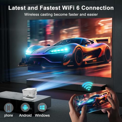 Netflix Certified AUN Q9 Max Pro Smart Projector, 14000 Lumens, HDMI ARC, Auto Focus, Certified Android TV 11 Projector 4K Ultra HD Support, Voice... - Image 4