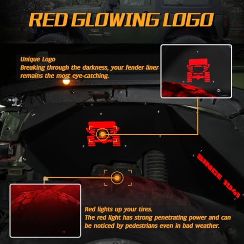 image for JROAD Inner Fender Front Fender Liners Compatible with Jeep Wrangler J