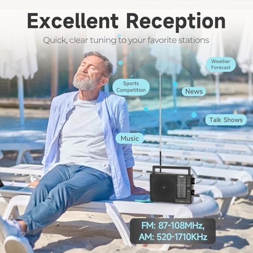 image for PRUNUS J-03 AM FM Radio Portable Plug in Wall or AA Battery Operated f