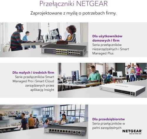 NETGEAR Przełącznik sieciowy GS108GE 8-portowy (gigabitowy Plug-and-Play, LAN, koncentrator Ethernet, metalowa obudowa bez wentylatora, ProSAFE), niebieski