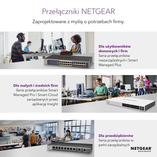 NETGEAR Przełącznik zarządzalny GS305E 5-portowy Gigabit Ethernet LAN Plus (Plug-and-Play, zarządzalny, IGMP Snooping, QoS, VLAN, bez wentylatora, solidna metalowa obudowa), czarny