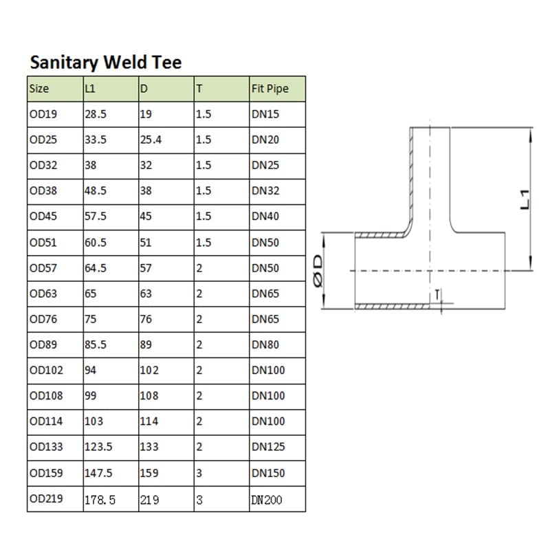 Schlauchverbinder Sanitär-T-Stück SS304 1/2" bis 4" gleich 3-Wege-Schweiß-T-Stück Homebrew-Rohrverschraubung