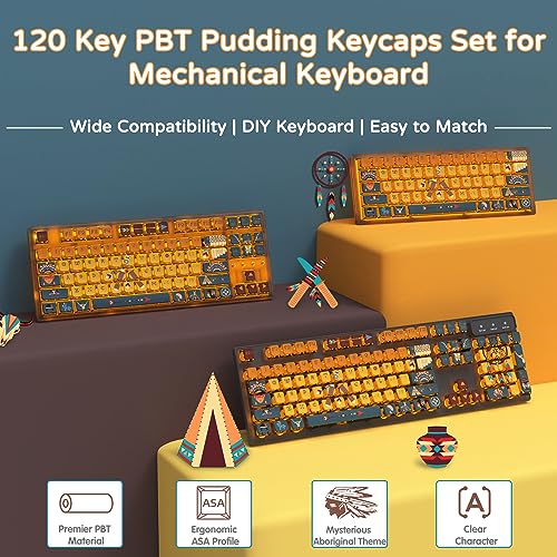 MAMBASNAKE 120 Keys PBT Pudding Keycap Set,ASA Profile,Dye-Sublimation ...