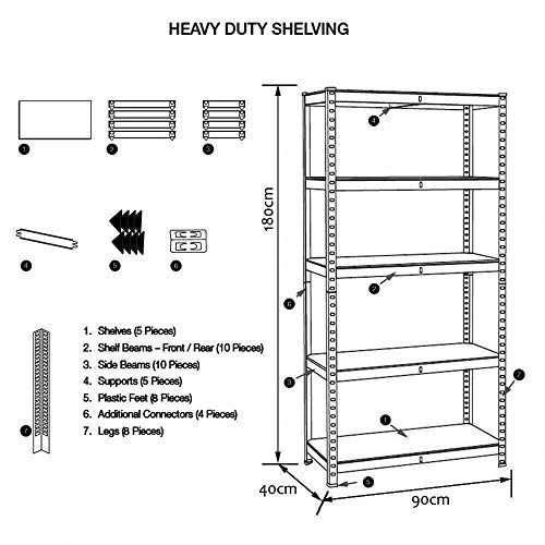 DENNY - 5 Tier Garage Shelving Units | 180 x 90 x 40 cm Storage Shelves | Shelving Units for Storage | Metal Shelving Unit | Heavy Duty Racking Shelving Unit Warehouse, Garage, Shed, and Workshop 7 DENNY - 5 Tier Garage Shelving Units | 180 x 90 x 40 cm Storage Shelves | Shelving Units for Storage | Metal Shelving Unit | Heavy Duty Racking Shelving Unit Warehouse, Garage, Shed, and Workshop - Image 7
