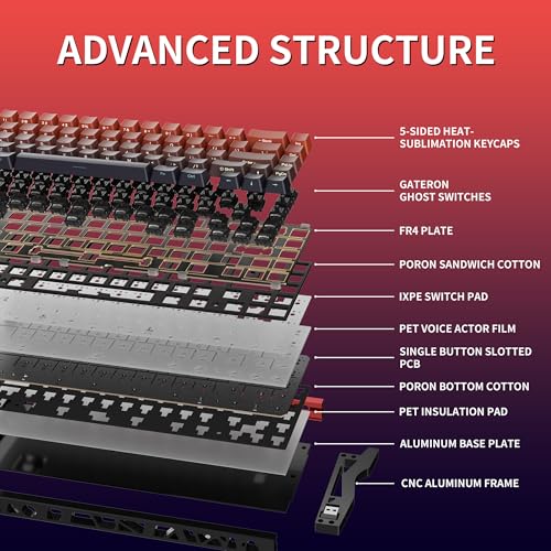 Image of Wireless Mechanical Gaming Keyboard, 65% Layout RGB Custom Keyboard - Ghost | Aluminum Alloy Black Frame with Red Gradient Keycaps, Pre-Lubed Hot-Swappable Linear Ghost Switches