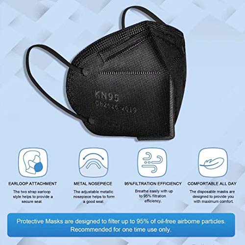 30 Pack KN95 Disposable Face Mask, 5-Ply Protection Breathable Cup Dust Masks for Men Women, Protection Against PM2.5 Dust. Pollen and Haze-Proof with Elastic Earloops and Nose Bridge Clip K-N95