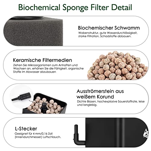 AQQA Filtro in spugna per acquario, filtro silenzioso per filtri biologici e meccanici, filtro interno per acquario, con materiale filtrante - Image 6