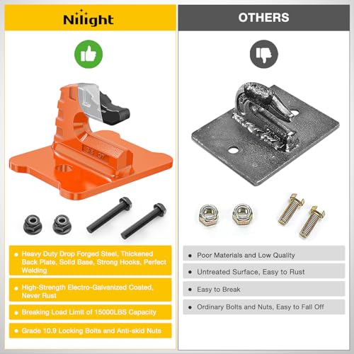 Image of Nilight 2PCS Tractor Bucket Grab Hook 3 /8'' Heavy Duty Drop Forged Steel Bolt On Zinc-Coated Cast Tow Max 15000 LBS Orange