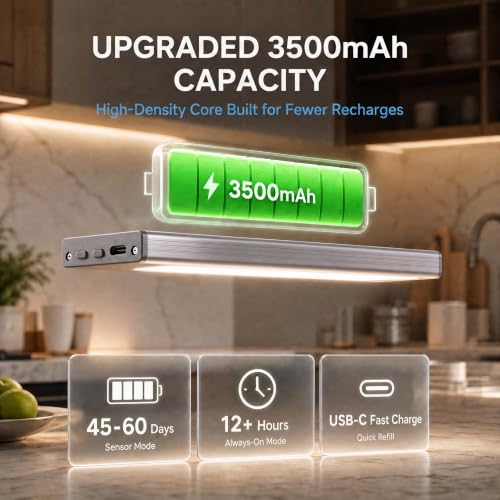Image of Under Cabinet Lighting, 3500mAh Motion Sensor Light Indoor, 2 Pack | 9 Inch, USB-C Rechargeable, 3H+ Fast Charging, 10s /20s /60s Timer, 5-Level Dimmable, Magnetic, Cool White for Kitchen & Closet