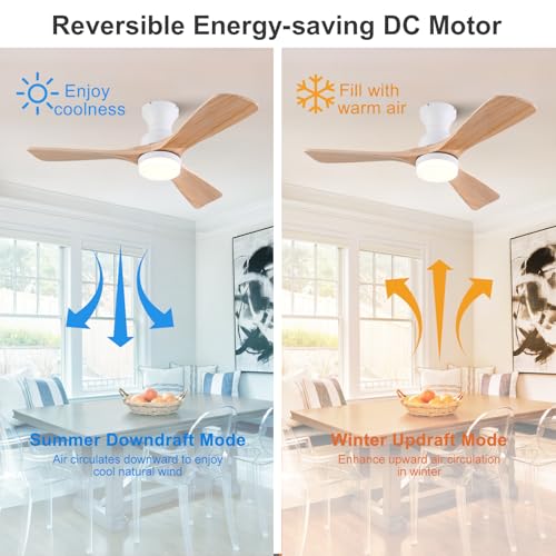 XBIBI 42 Inch Low Profile Ceiling Fan with Light and Remote, 3 Color Dimmable Flush Mount Ceiling Fan, 6 Speeds DC Motor, Wood Hugger Ceiling Fans with Lights, Indoor Outdoor Ceiling Fans - Image 4