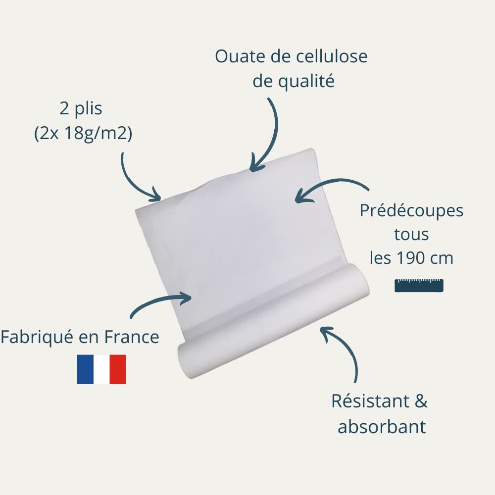 DSTOCK60-12 DRAPS D’EXAMEN 50 x 190 cm - Rouleau de 30 formats emballé individuellement 1,90 m de prédécoupe