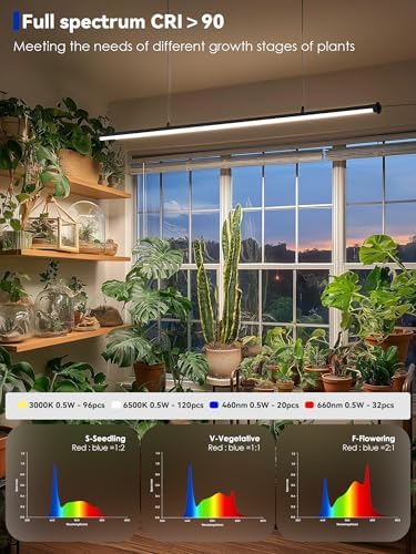 GLOWRIUM 60in Standing Grow Light, Vertical Grow Lights for Indoor Plants Alternate view