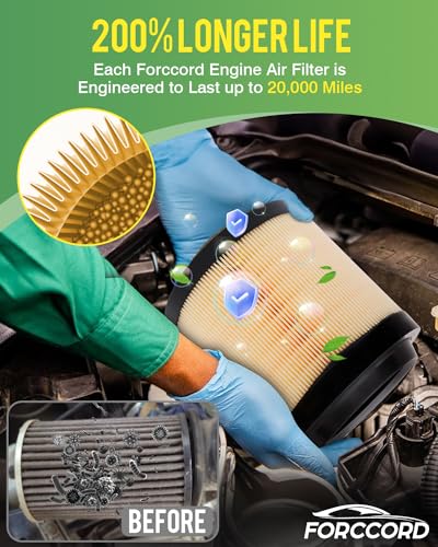 Image of Cabin & Engine Air Filter Combo for Ford Bronco 2026-2021 (2.3L /2.7L) | Replace #CF12772 MB3G-9601AA, Air Filter Kit Replacement Car Accessories