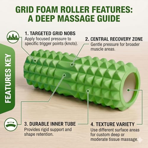 Image of Green Foam Roller for Exercise Gym- Deep Tissue Body Massage Roller for Back Pain, Neck & Knee - Yoga Roller Fitness Workout, Muscle Massager Equipment, Stretching Tool 33 cm
