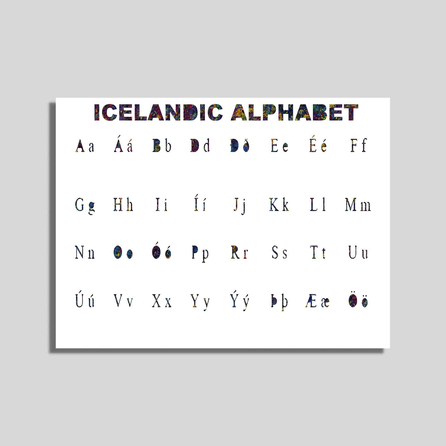 Icelandic Language Alphabet Icelandic Alphabet And Language Basics