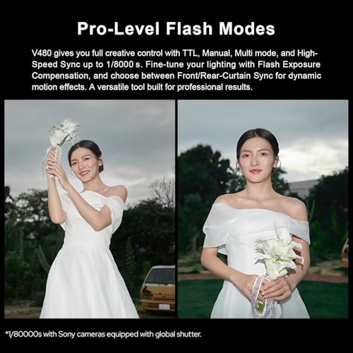 Image of Godox V480O TTL Flash for Olympus /Panasonic, V480-O GN50 Speedlite