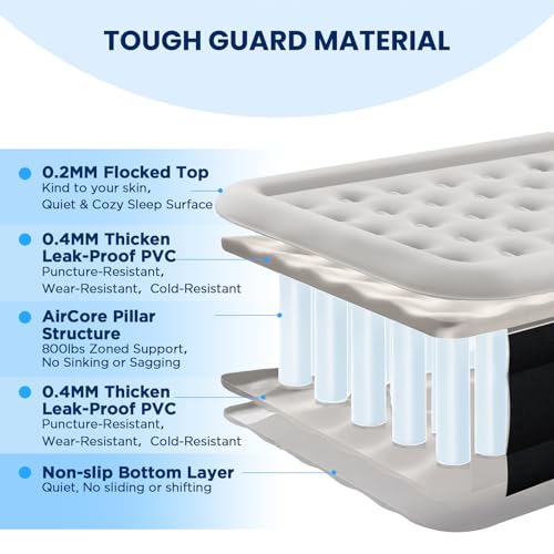 GetFitAirBed Queen Air Mattress