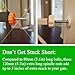 Baby Gate Guru Extra Long M8 (8mm) Spindle Rods for Pressure Mounted Baby and Pet Safety Gates 4 Pack Replacement Set (8mm, White)