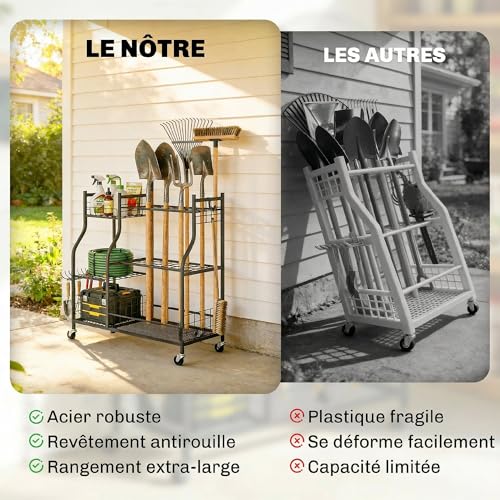 Organisateur d'outils de jardin pour optimiser votre abri de jardin - 7