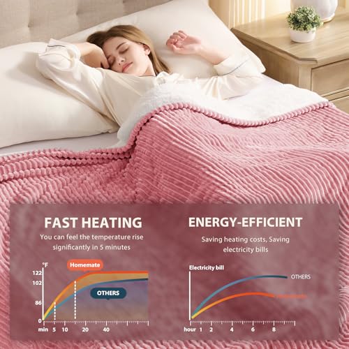 Image of Homemate Heated Blanket Electric Throw - 50 inchx60 inch Heating Blanket Throw 1 /2 /4 /6 /8 Hours Auto-Off 10 Heat Levels Over-Heat Protection Soft Flannel Sherpa ETL Certification