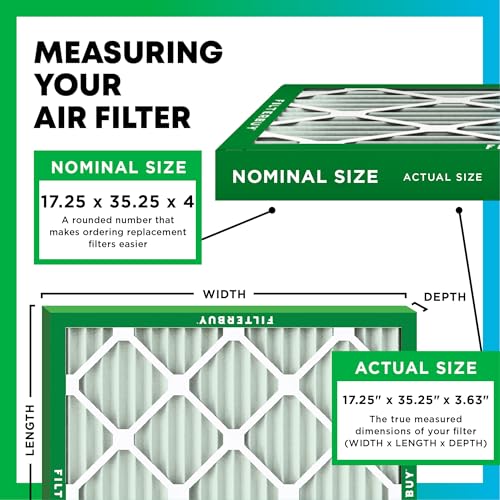 Breathing Easy: Review of Filterbuy MERV 13 Air Filters 3 51kUQohES5L. SL500