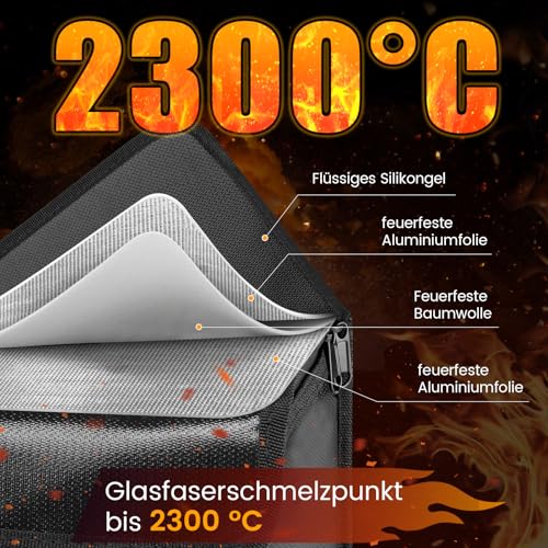 GUOOTU 2 Stück E-Bike Akkutaschen, Feuerfest bis 2300 °C, Wasserdicht, Explosionsgeschützt, 6 Lagen...