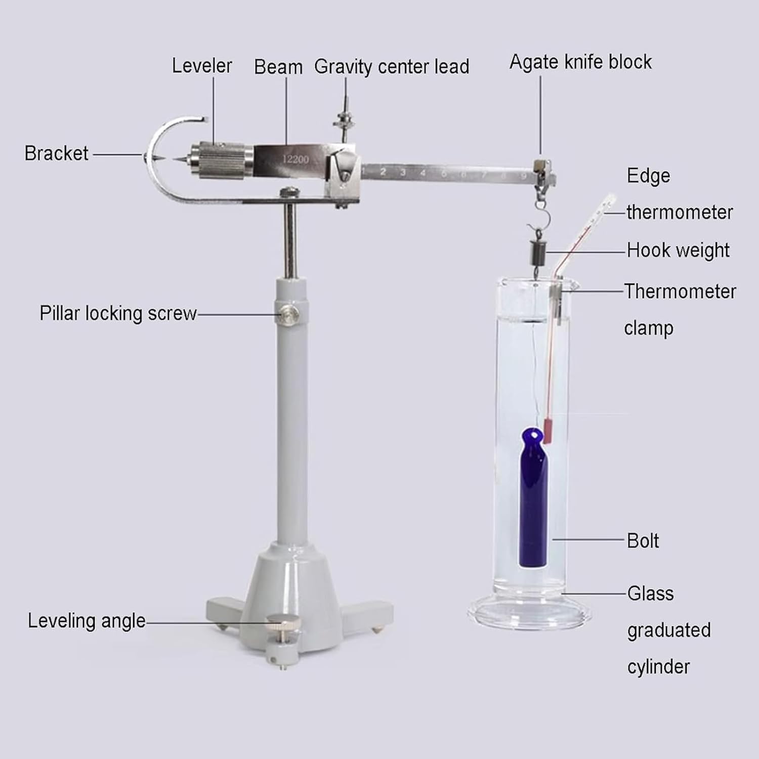 Liquid Density Specific Balance, Webster's Mechanical Weight Specific Scale, 1-2.000 Measuring Range, 0.001 High Accuracy, 5cm3 Drain Port, for Lab Liquid Density