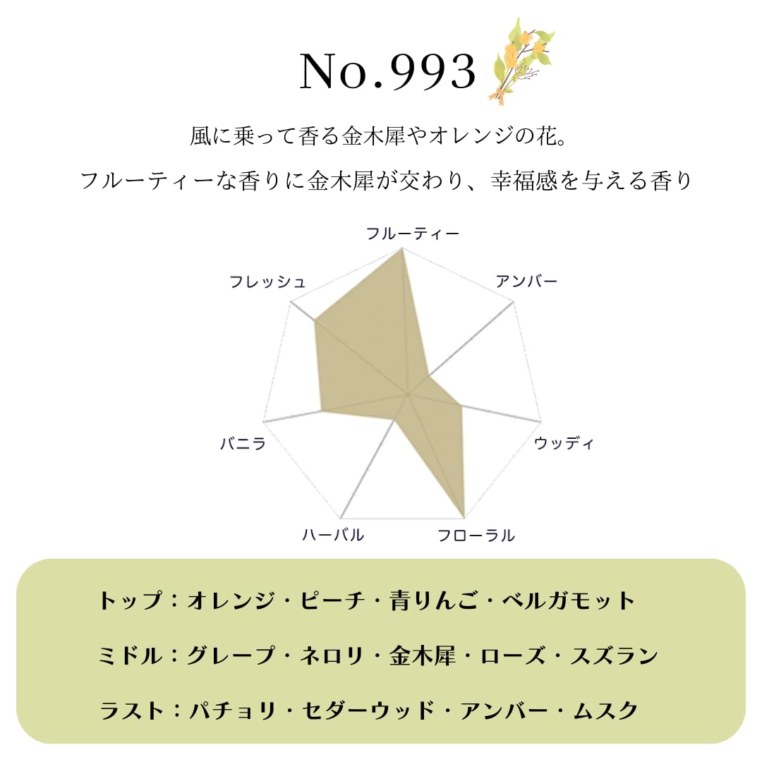 【正規品】リンク オリジナルメーカーズ ヘアバーム993 LINC ORIGIN…