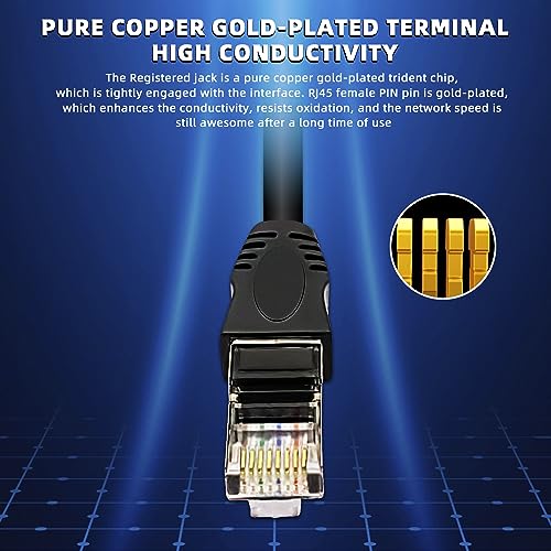 Cable Extensor Ethernet Cat 6 V TELESKY 1 m RJ45 2 Pack miniatura 2