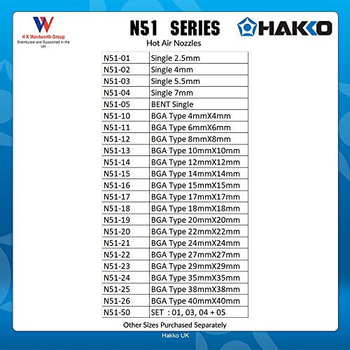 Image of Hakko Hot Air Rework Nozzle, N51-50 Set (1,3,4 &5)