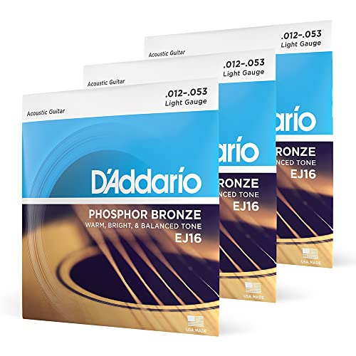 Best Mnemonic For Guitar Strings Expert Review The Modern Record