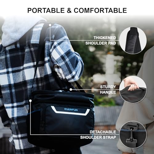 Everfun EF-8008-02 Small Cooler Bag Insulated Mini Beach Cooler Soft Lunch Bag Box thumb #6