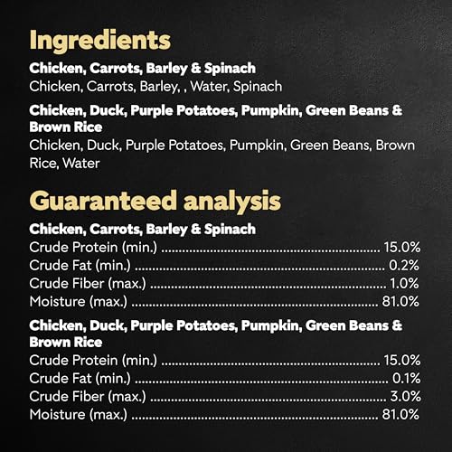 Image of Cesar Simply Crafted Wet Dog Food Toppers for Dry Food, Chicken, Duck, Purple Potatoes, Pumpkin, Green Beans & Brown Rice, and Chicken, Carrots, Barley & Spinach Variety Pack, 1.3 oz Tubs, 8 Count