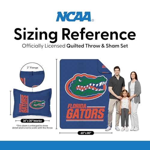 Northwest NCAA Florida Gators Quilted Throw Blanket Set, 60 x 80 in by Northwest - Used condition - Image 7