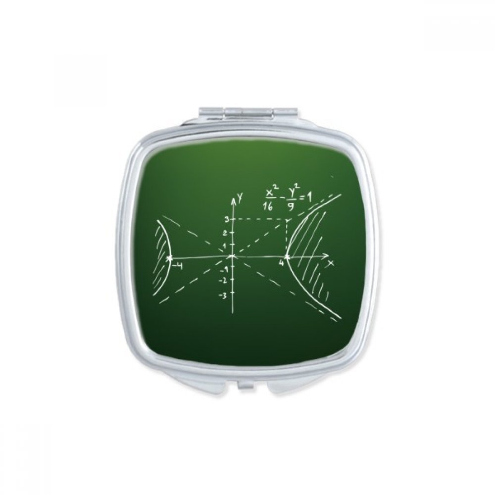 Miroir compact mathématique pour retouches de maquillage à l'université