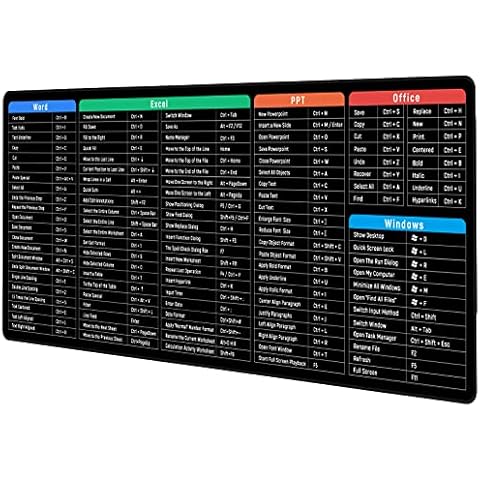 JIALONG Large Mouse Pad with Shortcuts Cover