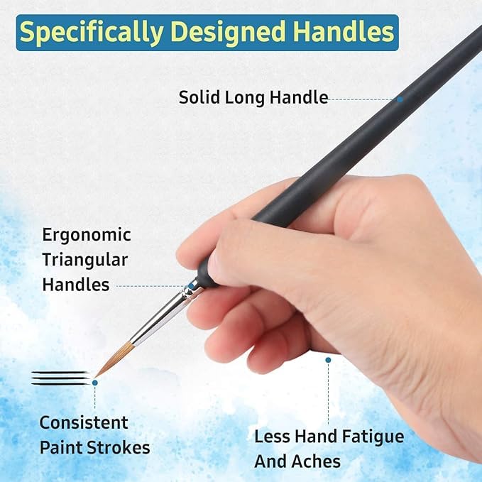 Image of Detail Paint Brushes Set with Triangular Handles,Miniature Brushes for Fine Detailing & Art Painting -Acrylic,Watercolor,Oil,Models,Figurine,Paint by Numbers Kit for Adults (Paint Brush 6 Pcs Set)