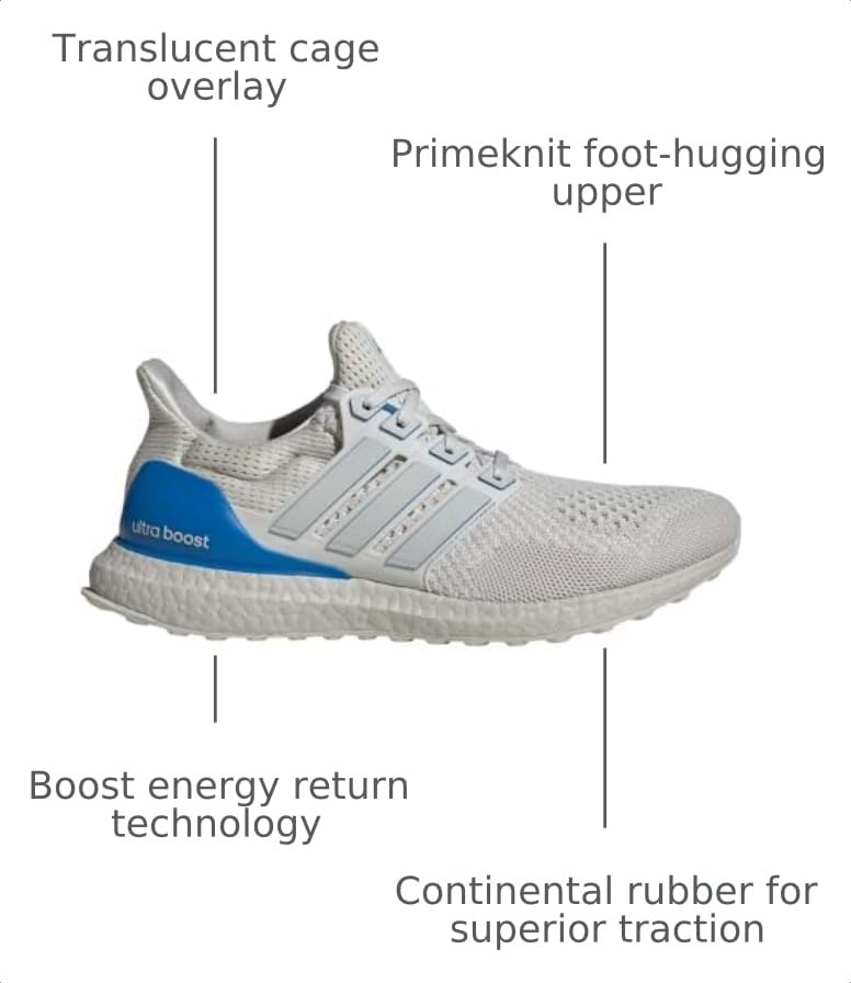 Image of adidas Men's Ultraboost 1.0 Running Shoe