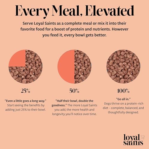 Freeze Dried Raw Dog Food - Premium Turkey and Salmon Flavor with High Protein and Grain Free Dog Food for All Breeds and Picky Eaters - Versatile as Meal Topper, Snack, and Treats, 14 Oz - Image 5