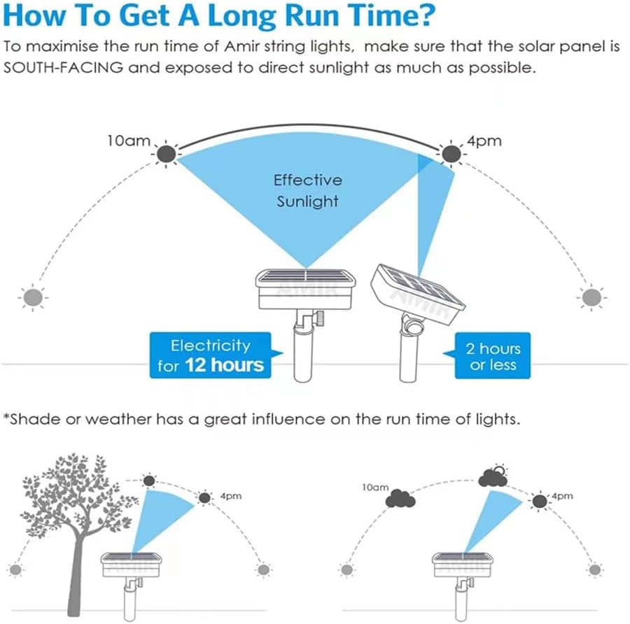 Miniatura 5 de Cadena de luces decorativas solares extralargas de alambre de cobre impermeable de 65.6 ft, 8 LED, para exteriores, adecuada para jardines de
