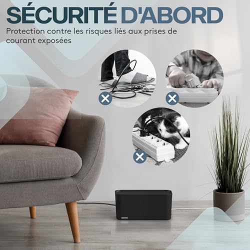 Boîte cache câble avec multiprise intégrée et ports USB-A/USB-C Quick Charge 3.0 - 6