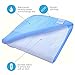 Saddle Style Absorbent Bed Pad with Tuck in Sides (34 x 36 Inch) - Waterproof and Washable 300x for Incontinence Tuckable Underpad (Crib and Twin) - for Baby, Child, Adult - Sequoia Health