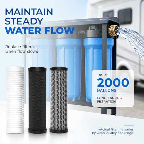 Image of Upgrade RV Replacement Filter Set for ClearSource Ultra 3-Canister System