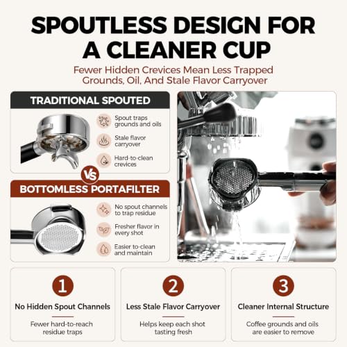 Image of IKAPE 54mm Bottomless Portafilter (Black)
