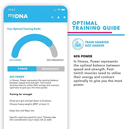 myDNA Nutrition, Fitness & Caffeine DNA Test - Stay Active & Healthy with Personalized Fitness & Meal Plans Powered by Actionable Genetic Insights for 18 Genes