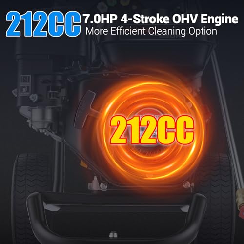 3200 PSI Pressure Washer Gas Powered